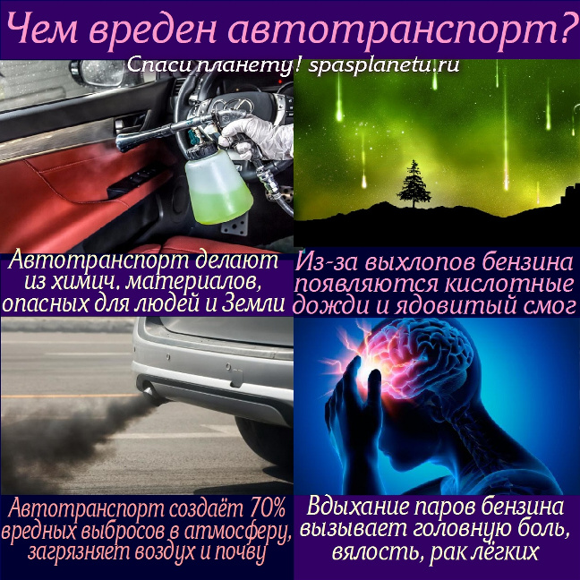 вред авто, вред бензина