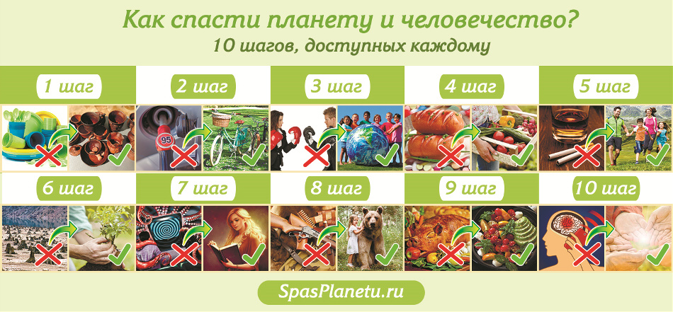 10 шагов спасения, а ты спас планету