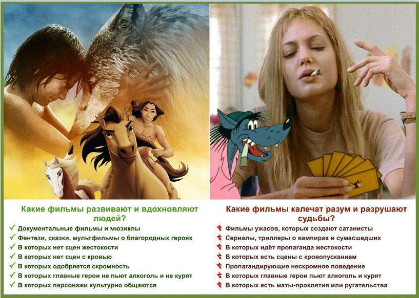 вредные фильмы, вред табака