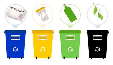 мусор, сортировка мусора